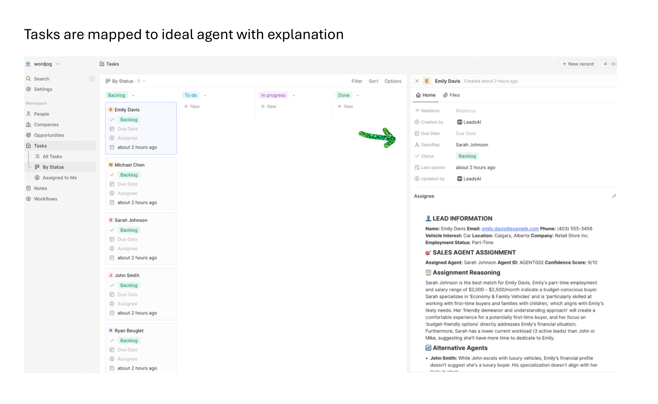 Intelligent lead routing system showing task management interface with AI-powered agent assignment, confidence scores, and assignment reasoning